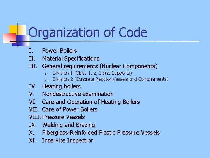 Organization of Code I. Power Boilers II. Material Specifications III. General requirements (Nuclear Components)