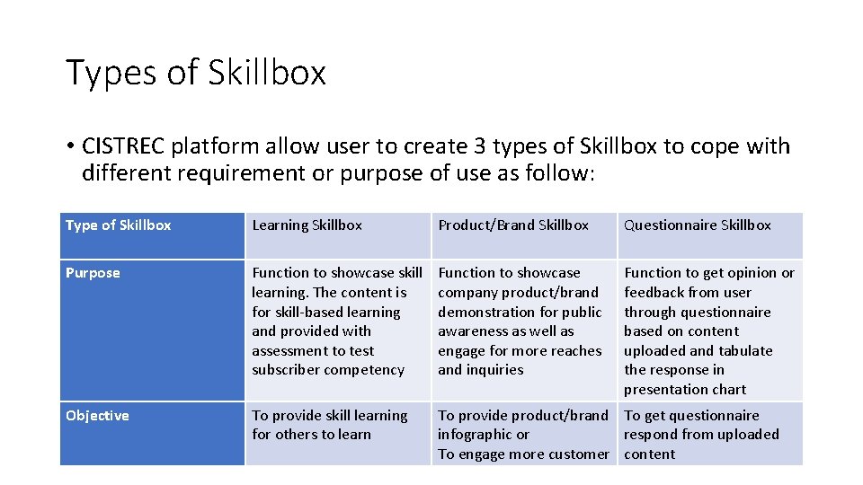 Types of Skillbox • CISTREC platform allow user to create 3 types of Skillbox
