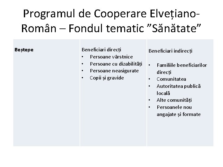 Programul de Cooperare Elvețiano. Român – Fondul tematic ”Sănătate” Beștepe Beneficiari direcți • Persoane