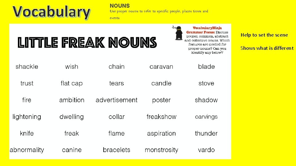 Vocabulary NOUNS Use proper nouns to refer to specific people, places times and events