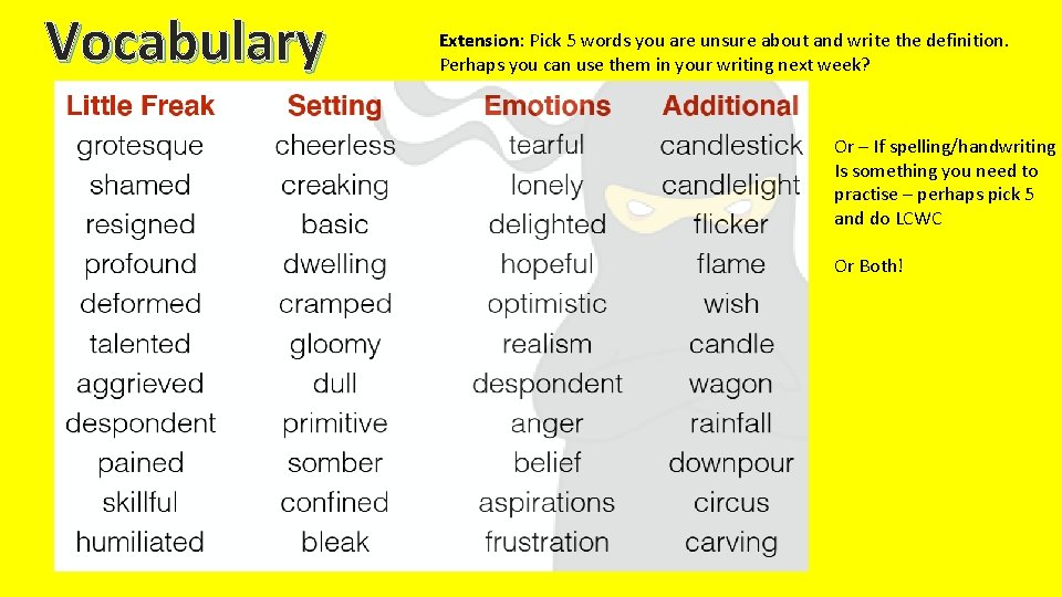Vocabulary Extension: Pick 5 words you are unsure about and write the definition. Perhaps