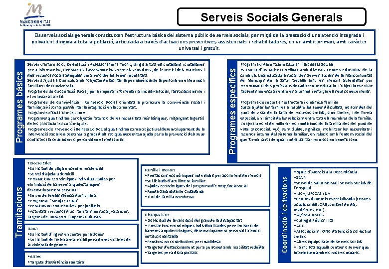 Serveis Socials Generals Tercera Edat • Sol·licitud de plaça en centre residencial • Servei