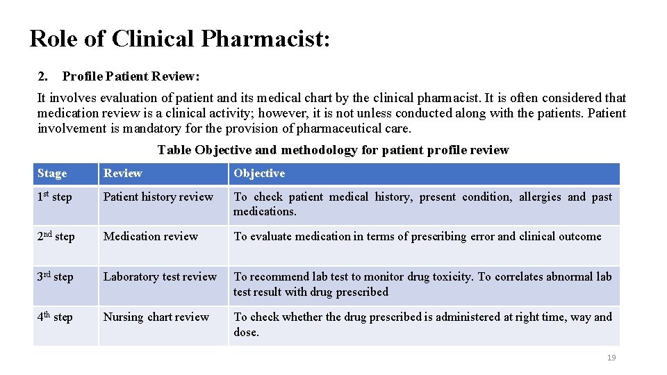 Role of Clinical Pharmacist: 2. Profile Patient Review: It involves evaluation of patient and