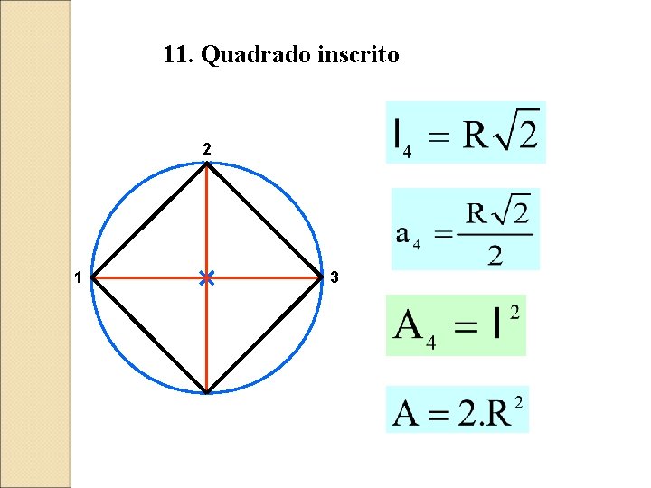 11. Quadrado inscrito 2 1 3 