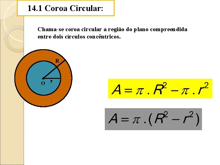 14. 1 Coroa Circular: Chama-se coroa circular a região do plano compreendida entre dois