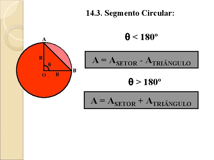 14. 3. Segmento Circular: < 180º A R O A = ASETOR - ATRI