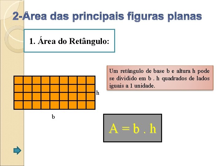 1. Área do Retângulo: Um retângulo de base b e altura h pode se