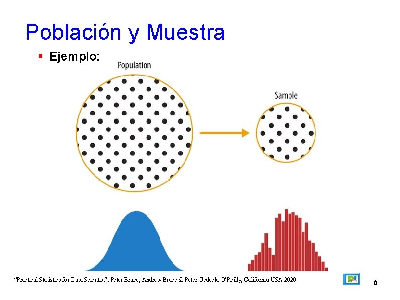 Población y Muestra Ejemplo: “Practical Statistics for Data Scientist”, Peter Bruce, Andrew Bruce &