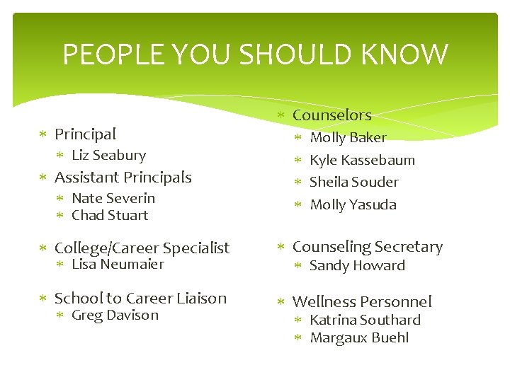 PEOPLE YOU SHOULD KNOW Principal Liz Seabury Assistant Principals Nate Severin Chad Stuart Counselors