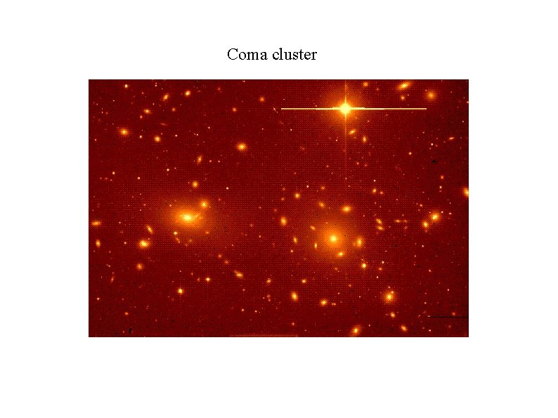 Coma cluster Coma cluster