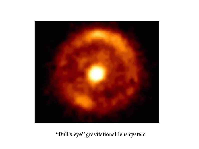 “Bull's eye” gravitational lens system “Bull's eye” gravitational lens system
