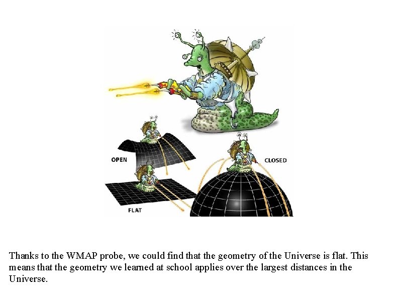 Thanks to the WMAP probe, we could find that the geometry of the Universe Thanks to the WMAP probe, we could find that the geometry of the Universe