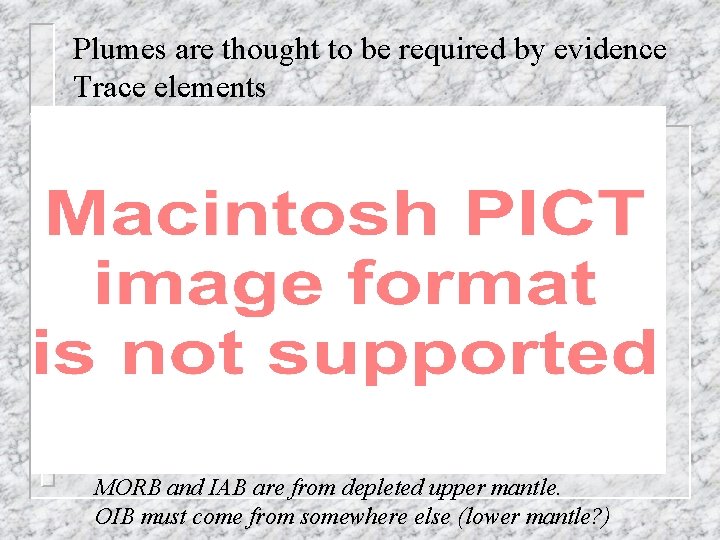 Plumes are thought to be required by evidence Trace elements MORB and IAB are