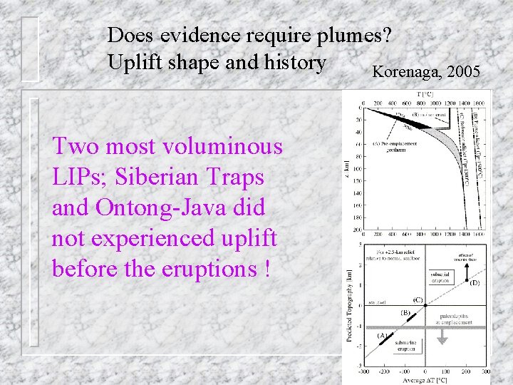 Does evidence require plumes? Uplift shape and history Korenaga, 2005 Two most voluminous LIPs;