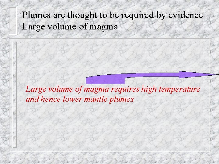 Plumes are thought to be required by evidence Large volume of magma requires high