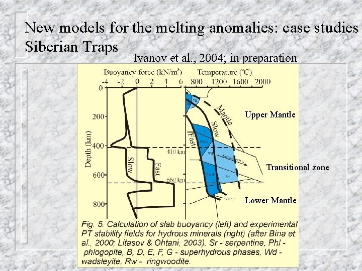 New models for the melting anomalies: case studies Siberian Traps Ivanov et al. ,