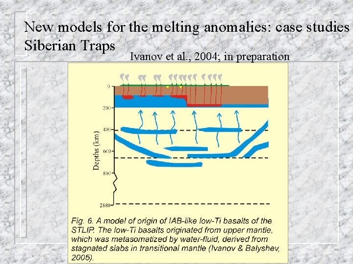 New models for the melting anomalies: case studies Siberian Traps Ivanov et al. ,