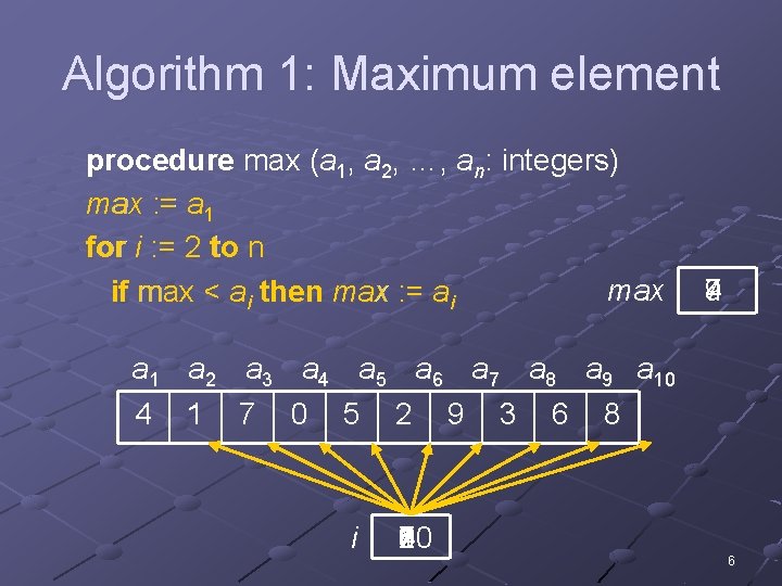 Algorithm 1: Maximum element procedure max (a 1, a 2, …, an: integers) max