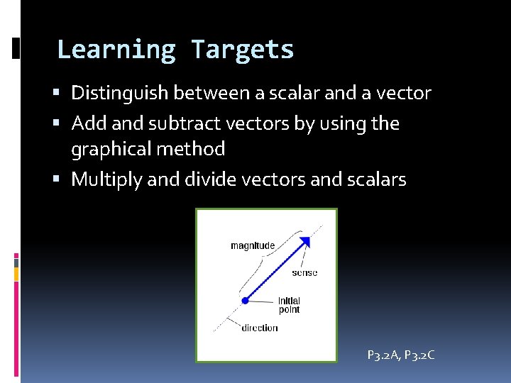 Learning Targets Distinguish between a scalar and a vector Add and subtract vectors by