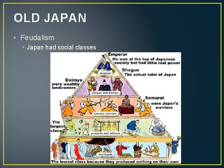 OLD JAPAN • Feudalism • Japan had social classes 