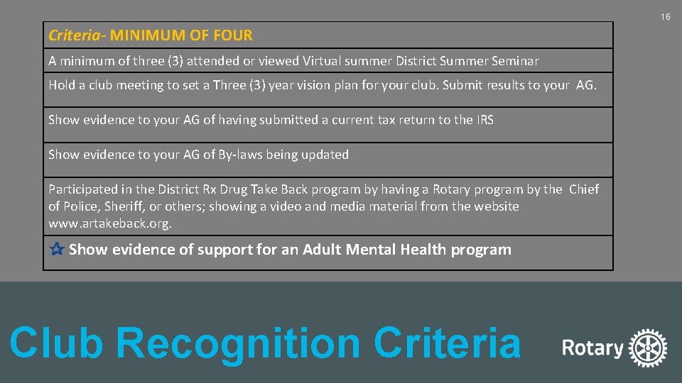 16 Criteria- MINIMUM OF FOUR A minimum of three (3) attended or viewed Virtual