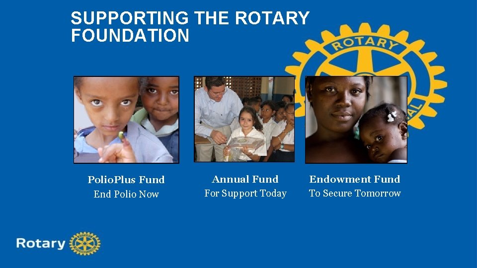 SUPPORTING THE ROTARY FOUNDATION Polio. Plus Fund End Polio Now Annual Fund For Support