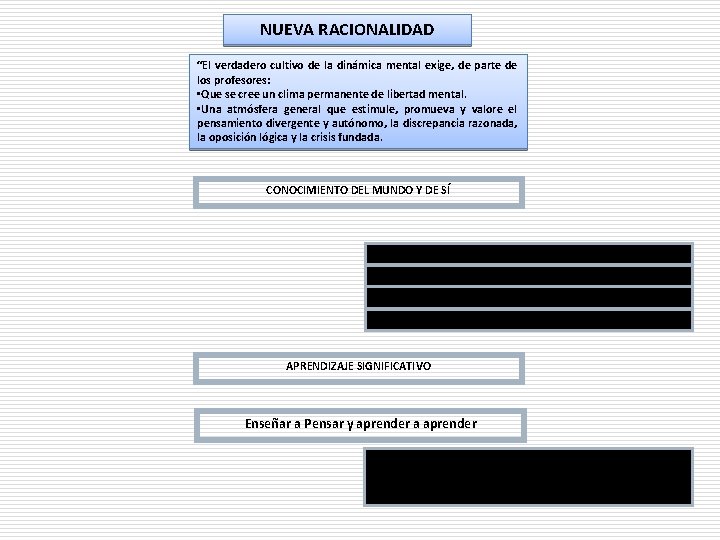 NUEVA RACIONALIDAD “El verdadero cultivo de la dinámica mental exige, de parte de los NUEVA RACIONALIDAD “El verdadero cultivo de la dinámica mental exige, de parte de los
