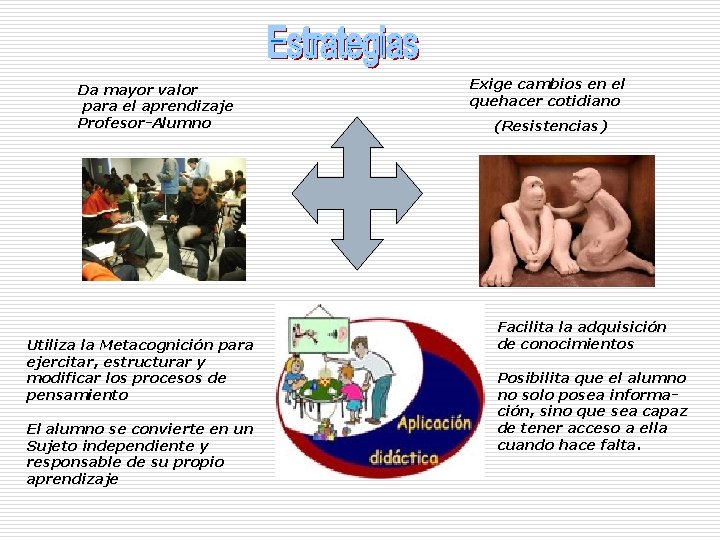 Da mayor valor para el aprendizaje Profesor-Alumno Utiliza la Metacognición para ejercitar, estructurar y Da mayor valor para el aprendizaje Profesor-Alumno Utiliza la Metacognición para ejercitar, estructurar y
