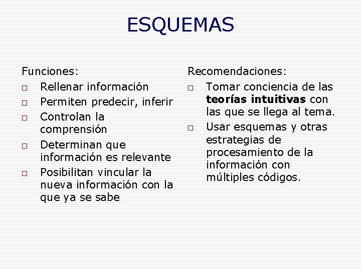 ESQUEMAS Funciones: o Rellenar información o Permiten predecir, inferir o Controlan la comprensión o ESQUEMAS Funciones: o Rellenar información o Permiten predecir, inferir o Controlan la comprensión o