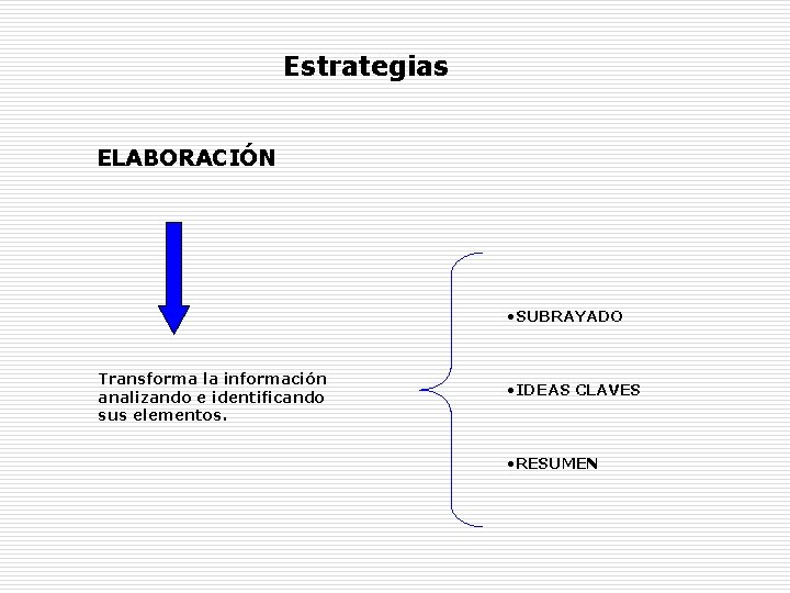 Estrategias ELABORACIÓN • SUBRAYADO Transforma la información analizando e identificando sus elementos. • IDEAS Estrategias ELABORACIÓN • SUBRAYADO Transforma la información analizando e identificando sus elementos. • IDEAS