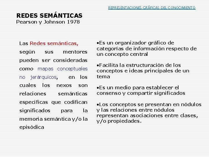 REPRESENTACIONES GRÁFICAS DEL CONOCIMIENTO REDES SEMÁNTICAS Pearson y Johnson 1978 Las Redes semánticas, según REPRESENTACIONES GRÁFICAS DEL CONOCIMIENTO REDES SEMÁNTICAS Pearson y Johnson 1978 Las Redes semánticas, según