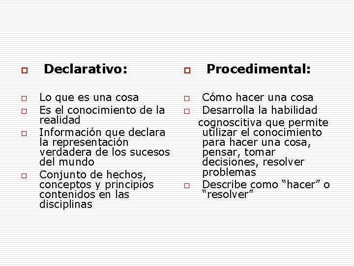 o o o Declarativo: Lo que es una cosa Es el conocimiento de la o o o Declarativo: Lo que es una cosa Es el conocimiento de la