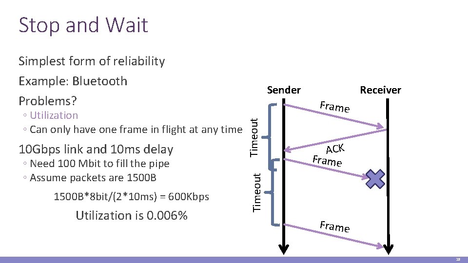 Stop and Wait Simplest form of reliability Example: Bluetooth Problems? ◦ Need 100 Mbit