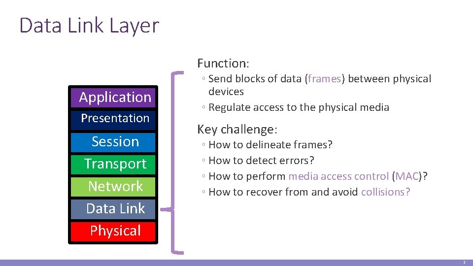 Data Link Layer Function: Application Presentation Session Transport Network Data Link Physical ◦ Send