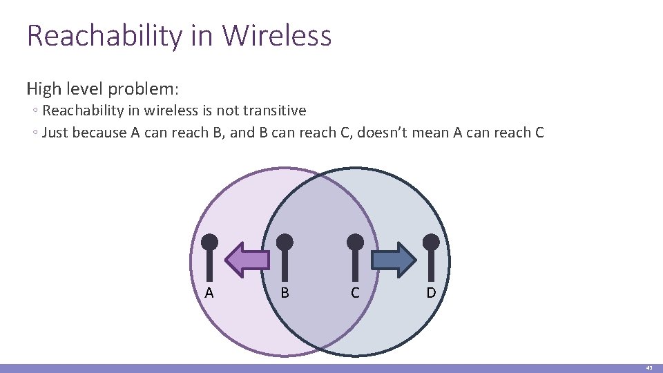 Reachability in Wireless High level problem: ◦ Reachability in wireless is not transitive ◦