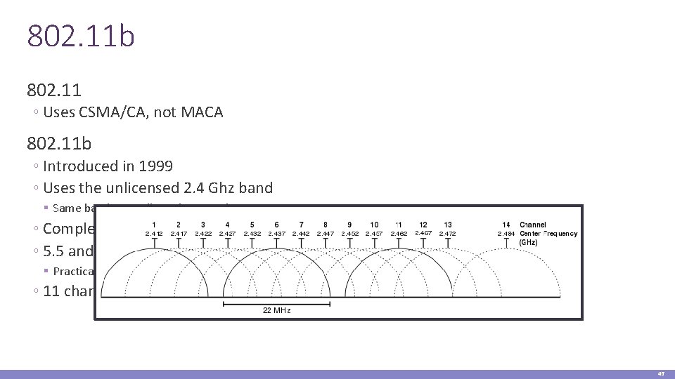 802. 11 b 802. 11 ◦ Uses CSMA/CA, not MACA 802. 11 b ◦