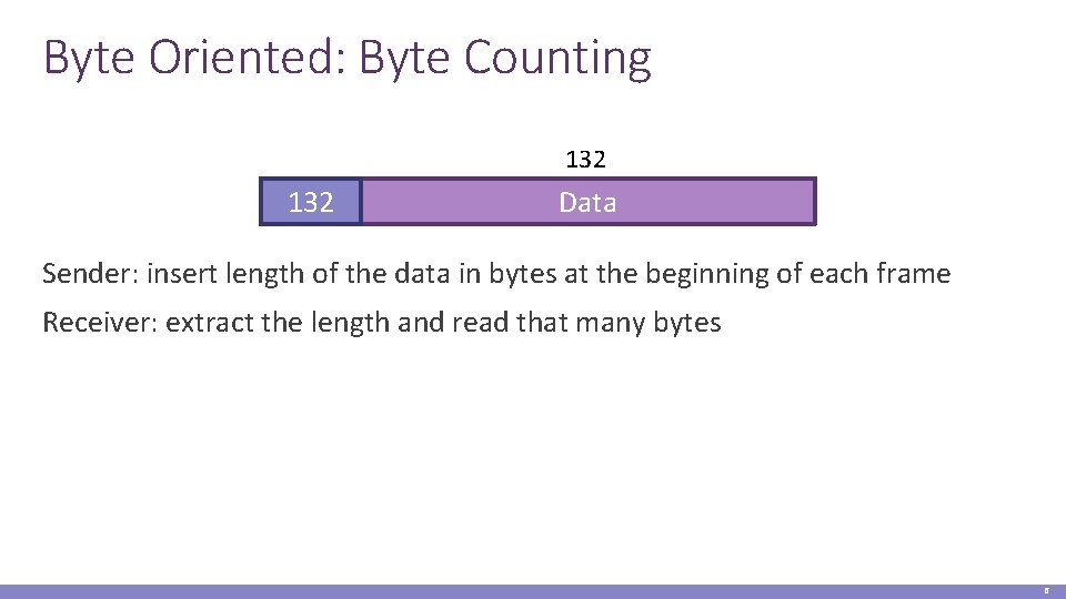 Byte Oriented: Byte Counting 132 Data Sender: insert length of the data in bytes