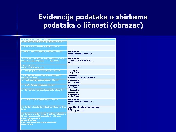 Evidencija podataka o zbirkama podataka o ličnosti (obrazac) 1. Naziv zbirke podataka o ličnosti: