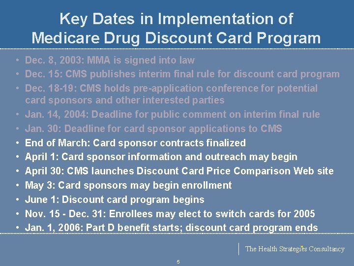 Key Dates in Implementation of Medicare Drug Discount Card Program • Dec. 8, 2003: