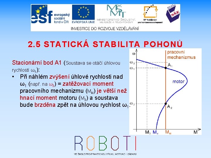 2. 5 STATICKÁ STABILITA POHONŮ Stacionární bod A 1 (Soustava se otáčí úhlovou rychlostí