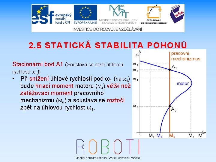 2. 5 STATICKÁ STABILITA POHONŮ Stacionární bod A 1 (Soustava se otáčí úhlovou rychlostí