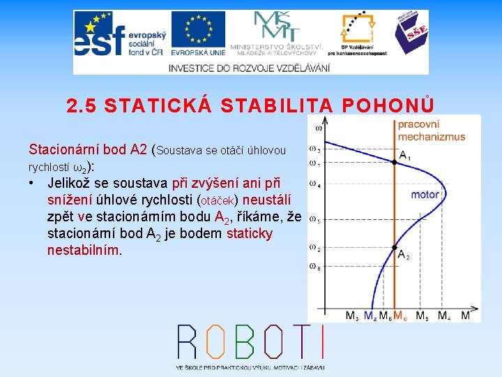 2. 5 STATICKÁ STABILITA POHONŮ Stacionární bod A 2 (Soustava se otáčí úhlovou rychlostí