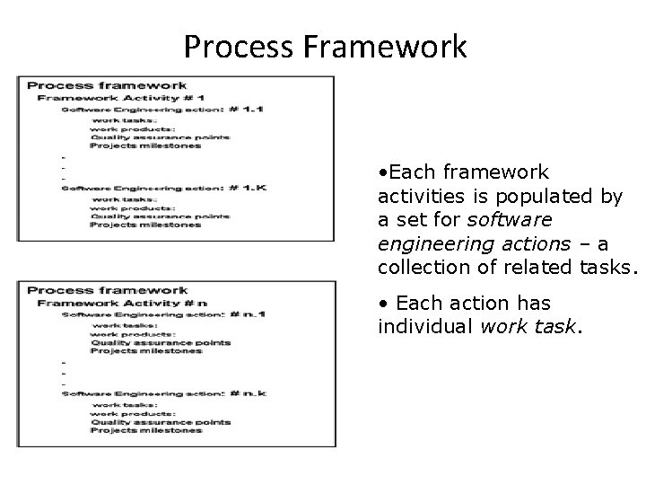 Process Framework • Each framework activities is populated by a set for software engineering
