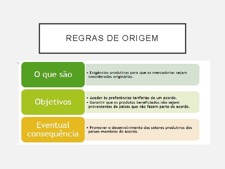 REGRAS DE ORIGEM • 