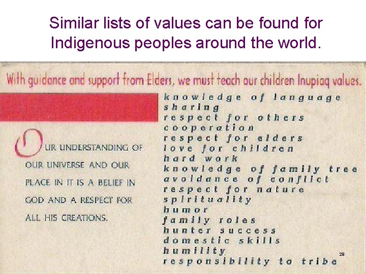 Similar lists of values can be found for Indigenous peoples around the world. 29
