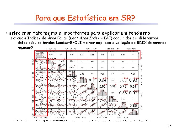 Para que Estatística em SR? • selecionar fatores mais importantes para explicar um fenômeno