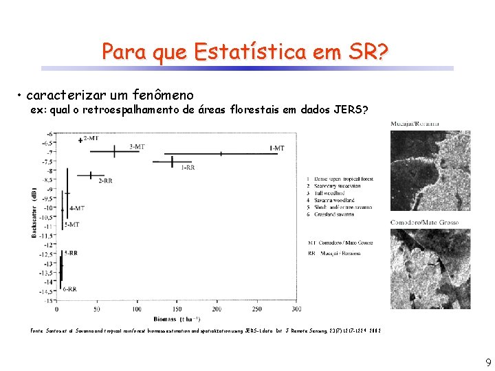 Para que Estatística em SR? • caracterizar um fenômeno ex: qual o retroespalhamento de