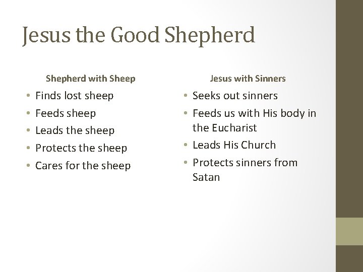 Jesus the Good Shepherd with Sheep • • • Finds lost sheep Feeds sheep