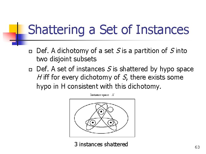 Shattering a Set of Instances p p Def. A dichotomy of a set S