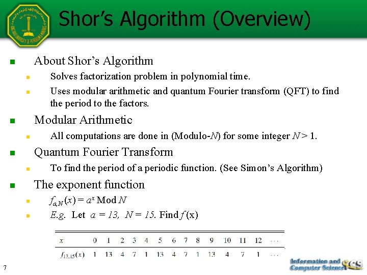 Shor’s Algorithm (Overview) About Shor’s Algorithm n n n Modular Arithmetic n n All Shor’s Algorithm (Overview) About Shor’s Algorithm n n n Modular Arithmetic n n All